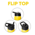 A drink bottle with a yellow body, featuring three different black lid options, including a flip top.