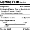 Anyray APAR16WW1778 PAR16 LED Dimmable Light Bulb Medium Screw E26 5W Soft (Warm White 3000K)