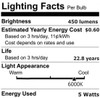 Anyray 1-LED Bulb Dimmable 5W GU5.3 MR16 Equal to 20W Halogen Bulb, 12 VAC/DC, Cool White Color