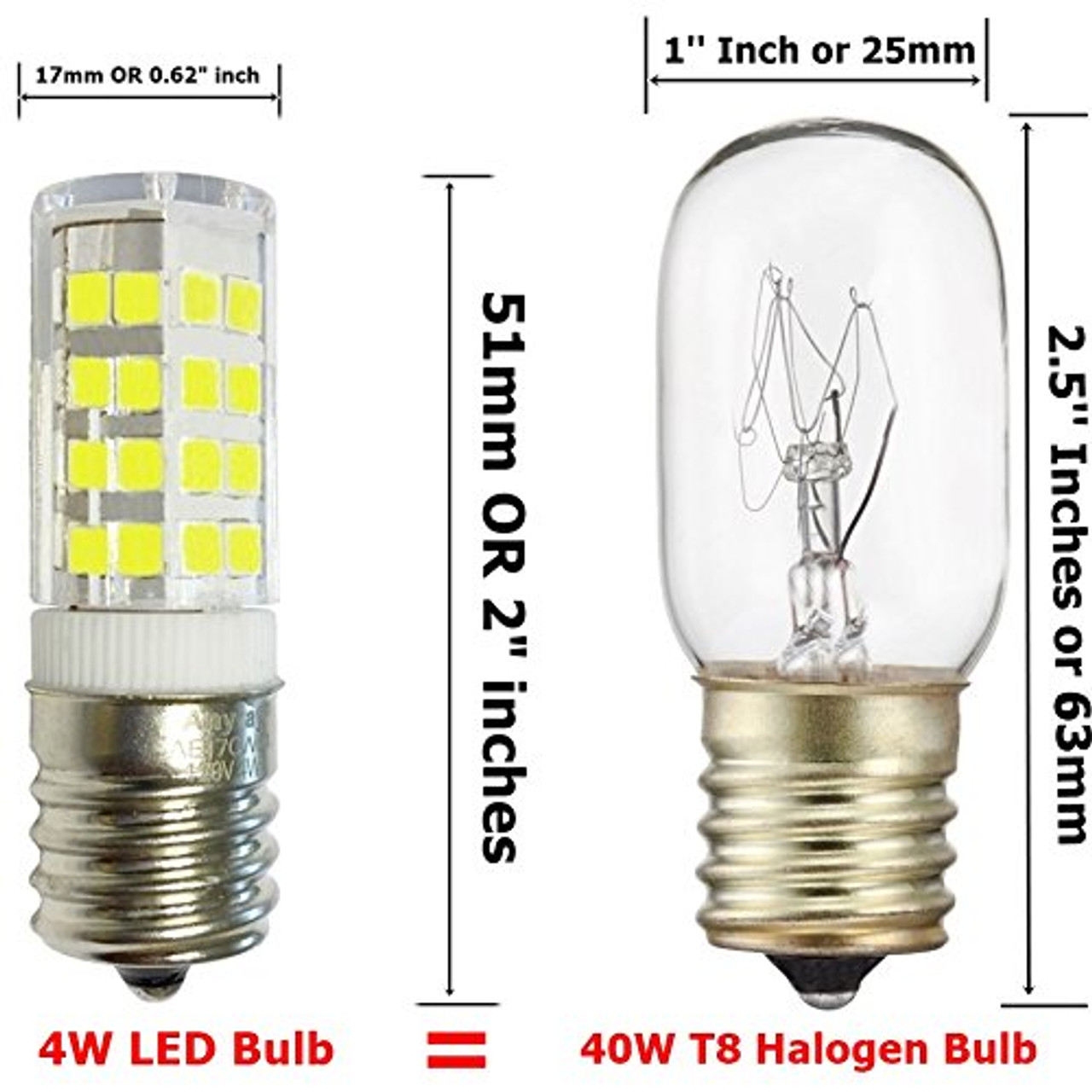 1)-Bulb E17 LED Bulb for Microwave Oven, Freezer, Under-Microwave Stove  light 40W-Equival (