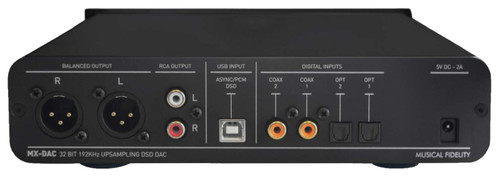 Musical Fidelity MX-DAC 2