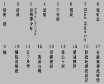 Prudence Liew Prudence Liew Numbered Limited Edition Japanese Import UHQCD 3