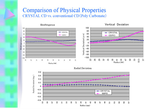 【レア】kozi Mantam Exhibition 感情の為の機械 CD レア】kozi Mantam Exhibition 感情の為の機械 CD