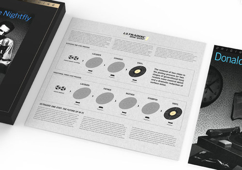 Donald Fagen The Nightfly Numbered Limited Edition 180g 45rpm 2LP