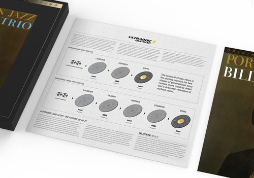 The Bill Evans Trio Portrait in Jazz Numbered Limited Edition 180g