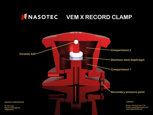 Nasotec VEM X Record Clamp (Red) 4
