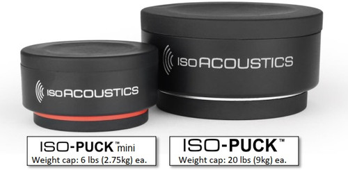 IsoAcoustics ISO-PUCK mini Equipment Isolators (Demo, Set of 8) 2