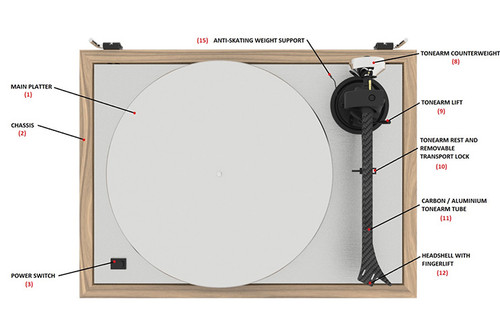 Pro-Ject The Classic Turntable with Ortofon 2M Silver Cartridge (Demo, Walnut) 3