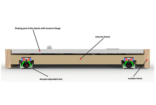 Pro-Ject The Classic Turntable with Ortofon 2M Silver Cartridge (Demo, Walnut) 6