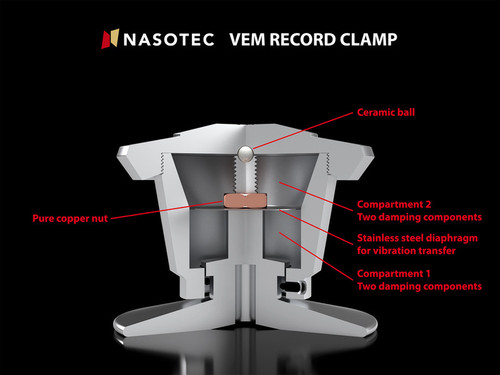 Nasotec VEM Record Clamp (Demo, Black)