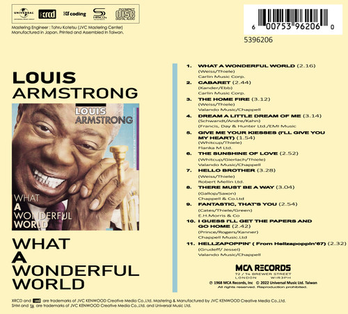 Louis Armstrong What a Wonderful World Numbered Limited Edition Louis Armstrong What a Wonderful World Numbered Limited Edition