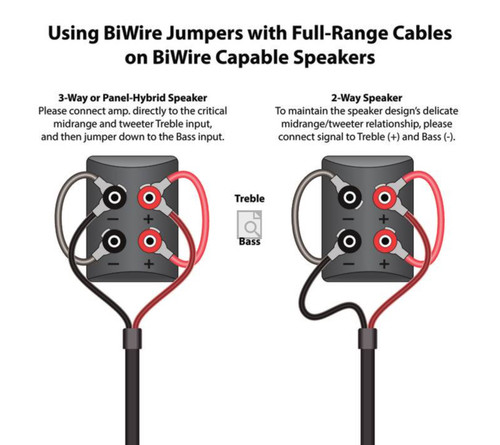 ケーブル・シールド audioquest Biwire Jumpers Silver (PSS) AudioQuest ThunderBird BiWire Jumpers w/ 500 Series