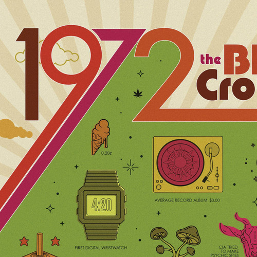 The Black Crowes 1972 12" Vinyl EP 1