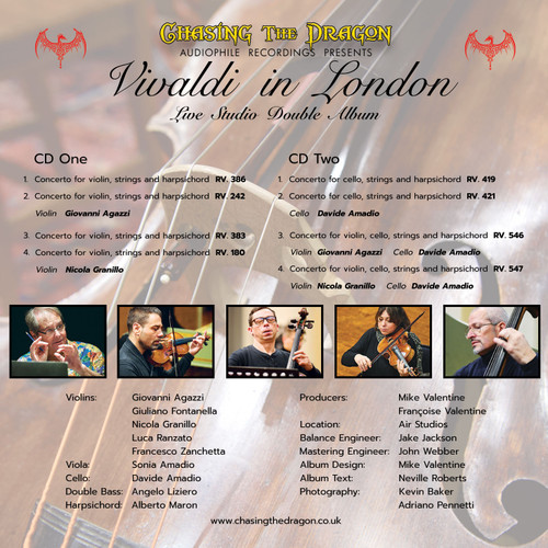 Interpreti Veneziani Vivaldi in London Import 2CD 2