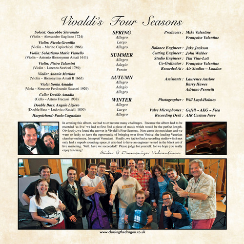 Interpreti Veneziani Vivaldi's Four Seasons Import CD 2