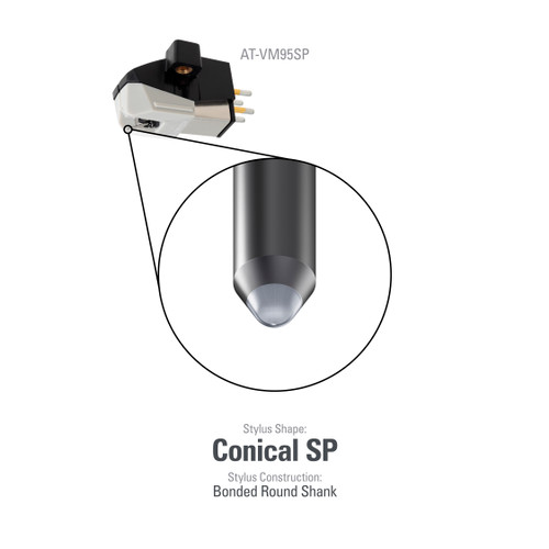 Open Box Audio-Technica AT-VM95SP Dual Moving Magnet Cartridge (Conical) 3
