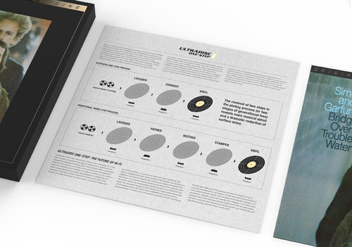Simon & Garfunkel Bridge Over Troubled Water Numbered Limited Edition 180g 45rpm 2LP Box Set 1
