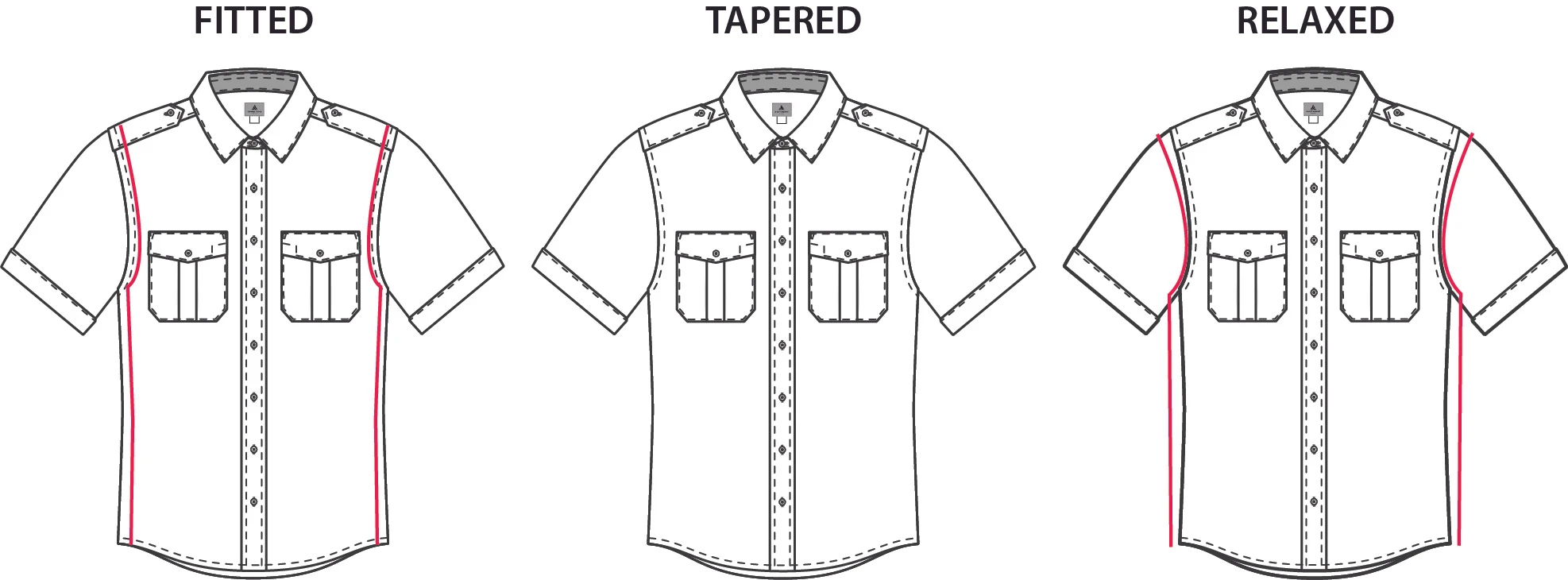 Fitted vs Tapered vs Relaxed fit comparison