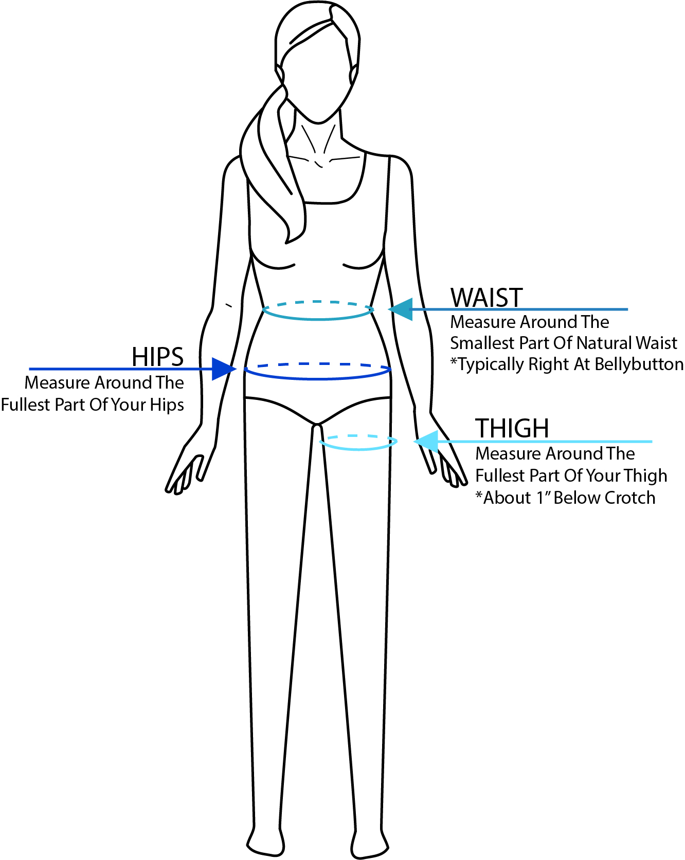 how-to-meas-wmn-waist-hip-thigh-3.jpg