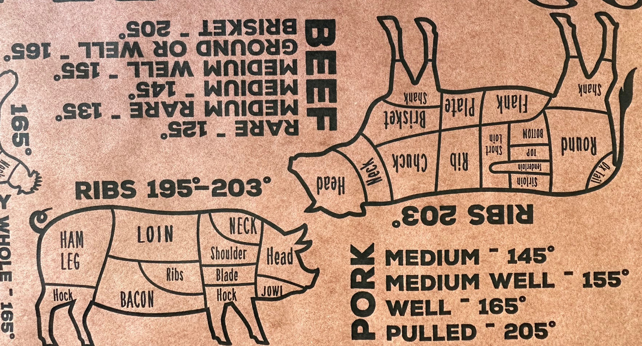 Pink Butcher Paper w/Temps & Butcher Maps 18in x 175ft