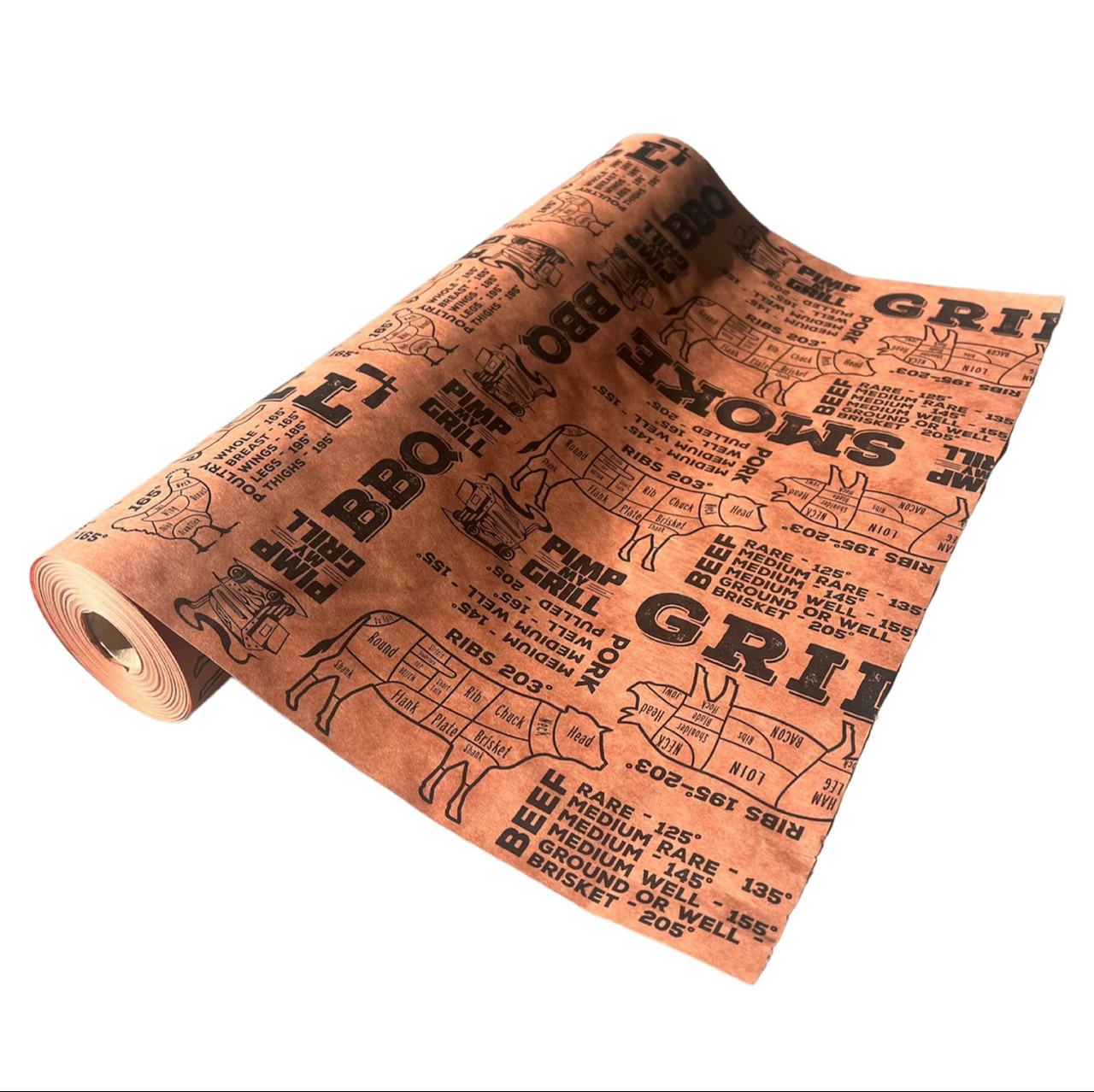 Pink Butcher Paper w/Temps & Butcher Maps 18in x 175ft - Pellet Grills  Galore