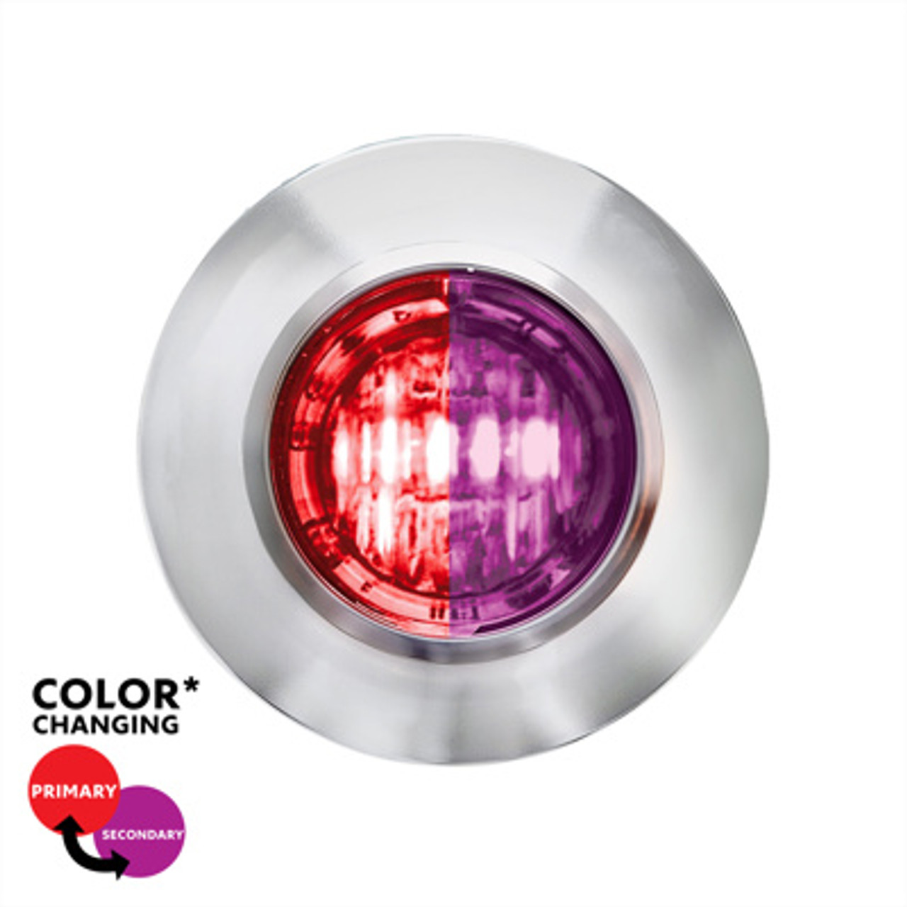 3/4” 2 LED Dual Colors Mini Double Fury Light (Clearance/Marker) Clear Lens