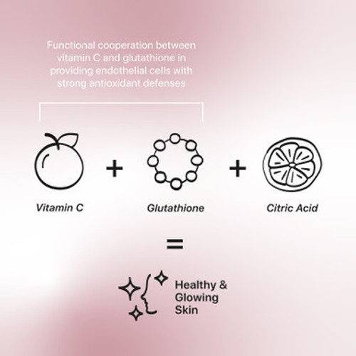 NEW! Relumins Gluta C Fizz - Cherry Flavored Glutathione and Vitamin C Effervescent Tablets