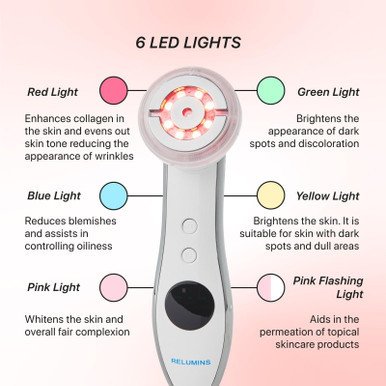 New Relumins RF/LED Therapy Tool - 6 Function LED Treatment for Perfect Skin!