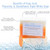 12 Bars of Kojic Acid, Placenta, & Glutathione Triple Whitening Soap appx. 150gms 