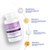 Relumins Thio-Glow Chewable Sublingual Glutathione Complex with Biotin, VIT C & E, Plus Grapeseed Polyphemols – 330mg Gluta Per Serving – 4X Effective Than Liposomal