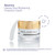 NEW! Relumins Intense Glow Brightening Protection Cream