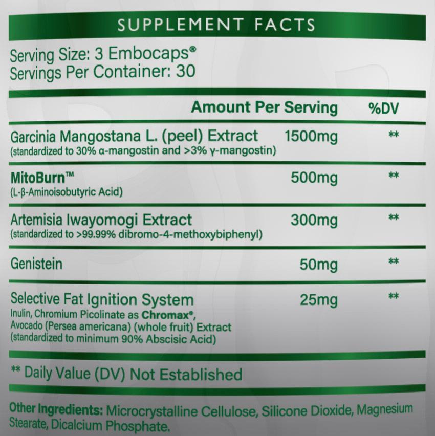 AlphaRip by Olympus Labs - Supplement Facts