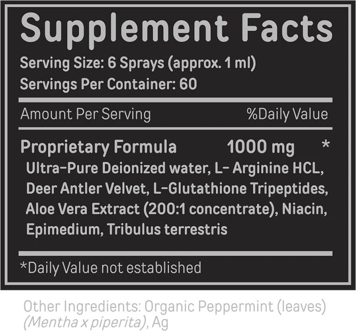 Bucked Up Deer Antler Spray - Supplement Facts