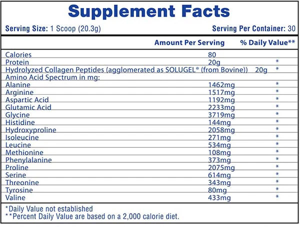 Collagen Peptides by Hi-Tech Pharmaceuticals - Supplement Facts