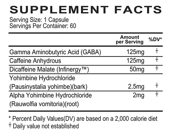 Psycho Pharma Far Beyond Driven - Supplement Facts