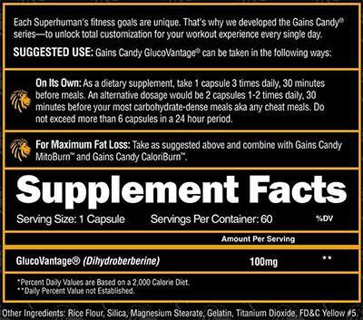Gains Candy GlucoVantage