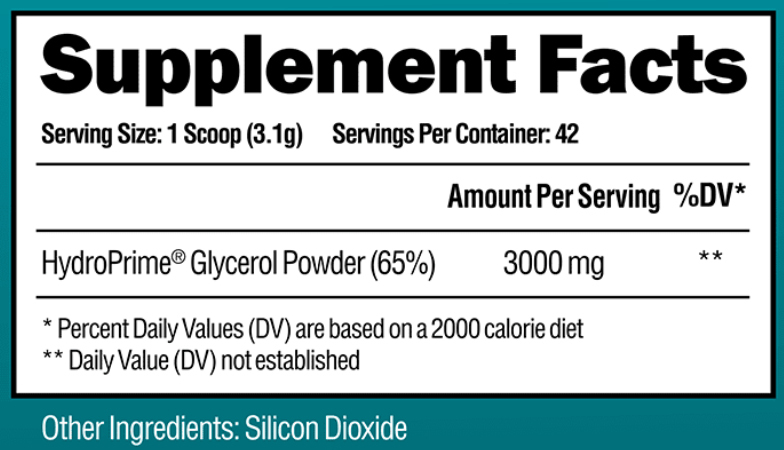 Hydroprime Glycerol by Alpha Lion - Supplement Facts