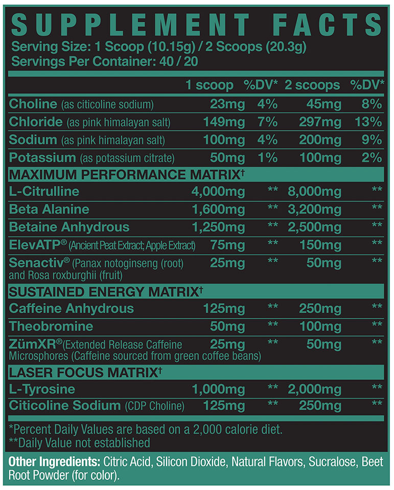 Axe & Sledge Intake Pre Workout - Supplement Facts
