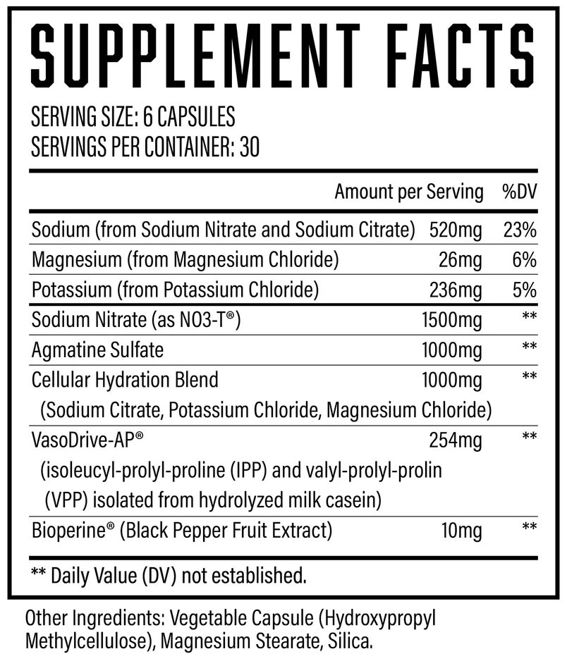 Huge Supplements Magnify - Supplement Facts