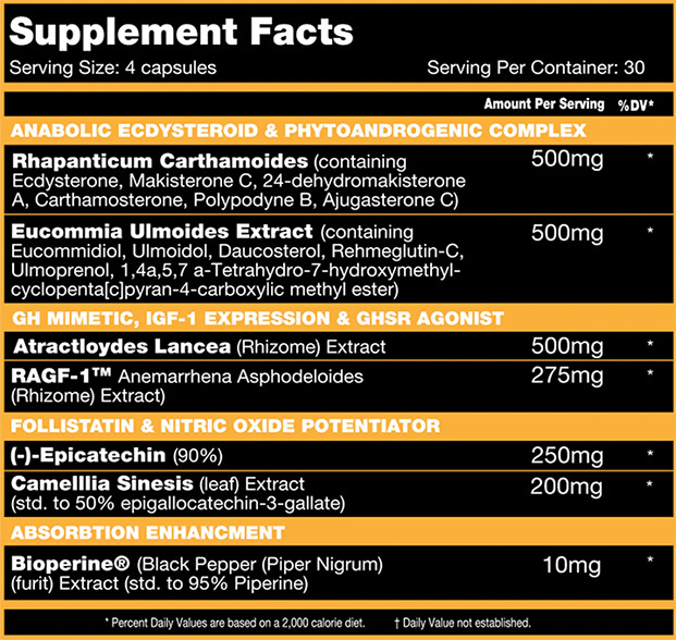 MassMax by Performax Labs - Supplement Facts