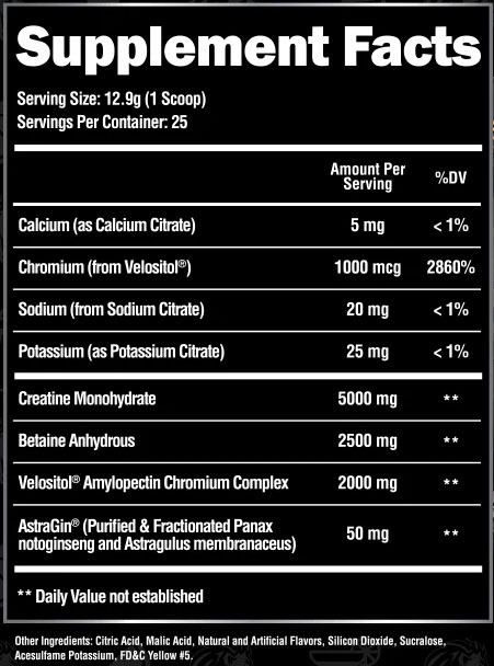 SuperHuman Post by Alpha Lion - Supplement Facts