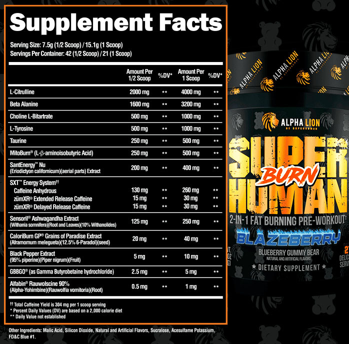 Alpha Lion SuperHuman Burn - Blazeberry - Supplement Facts