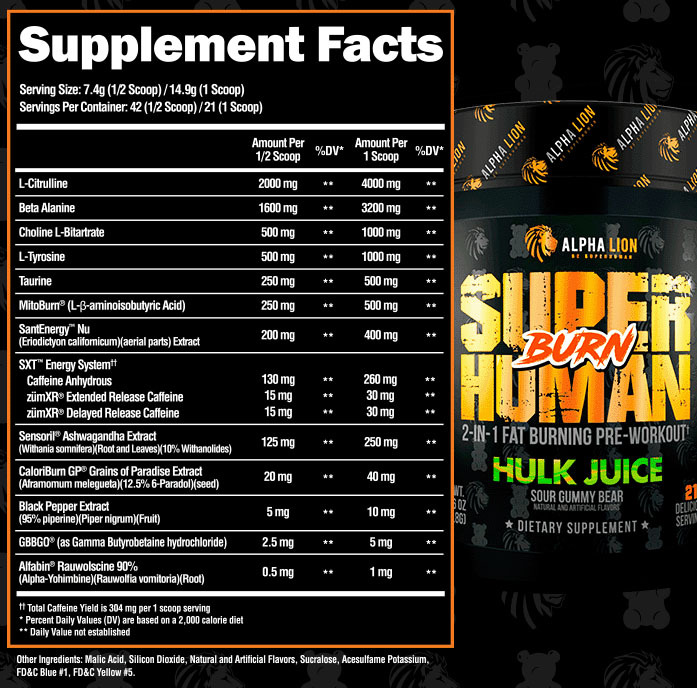 Alpha Lion SuperHuman Burn - Hulk Juice - Supplement Facts