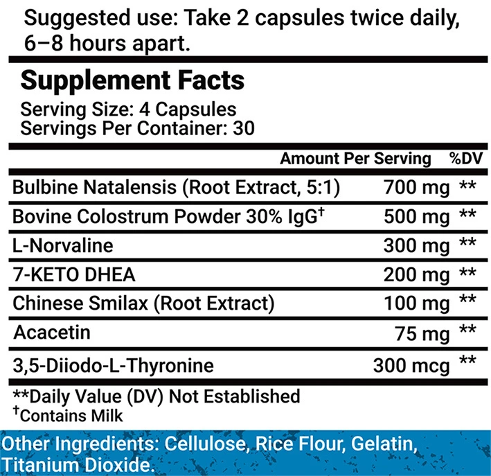 True Shred by Hard Rock Supplements - Supplement Facts