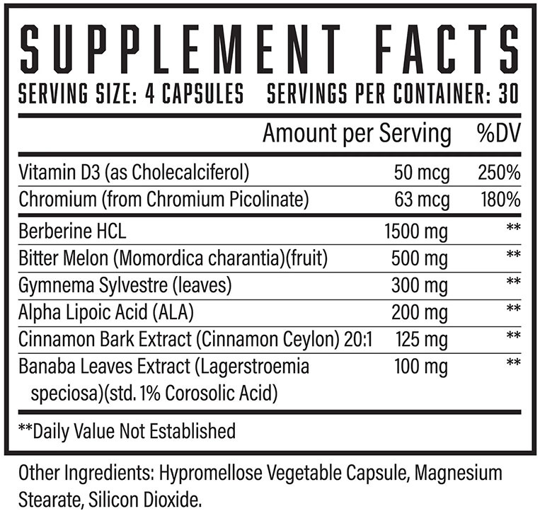 Utilize by Huge Supplements - Supplement Facts