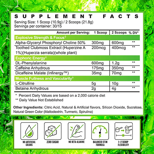 Psycho Pharma Vitals Pre-Workout - Sour Candy Strips - Supplement Facts