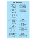 Woodford 17PX-10-MH Model 17 Freezeless Anti-Siphon 1/2” PEX Tube Wall Faucet
