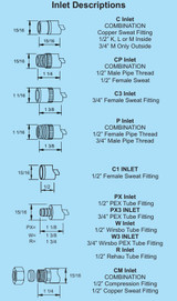 Woodford Model 14 Inlet Descriptions
