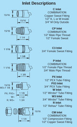 Woodford Model 19 Inlet Descriptions
