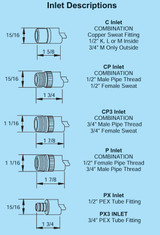 Woodford Model 27 Inlet Descriptions